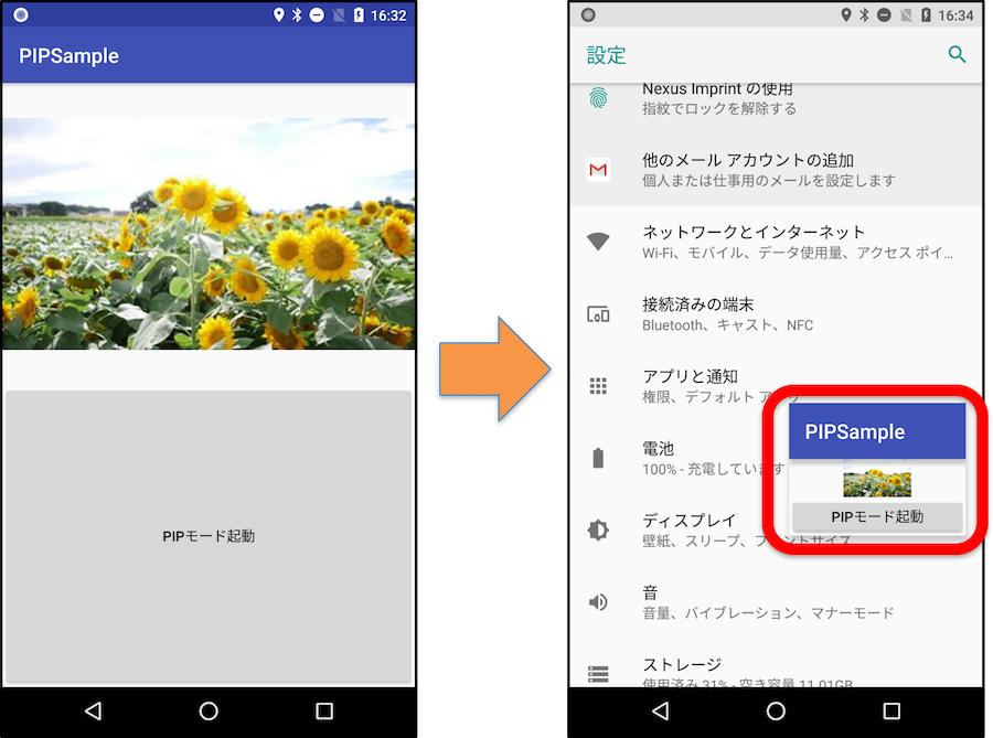 Android Oの世界(Picture In Picture編)