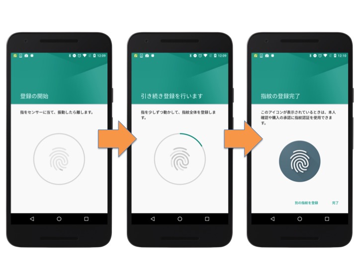 Android6(Marshmallow)の指紋認証機能(ユーザ編)