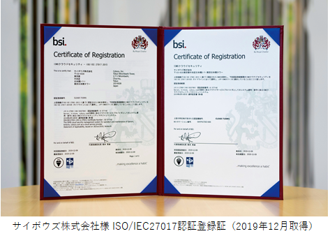 サイボウズ株式会社様 ISO/IEC27017認証登録証（2019年12月取得）