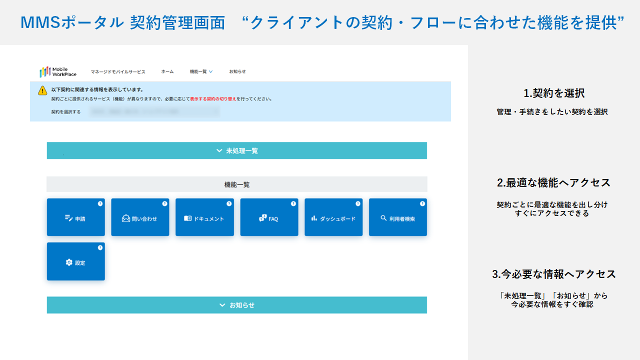 MMSポータル 契約管理画面