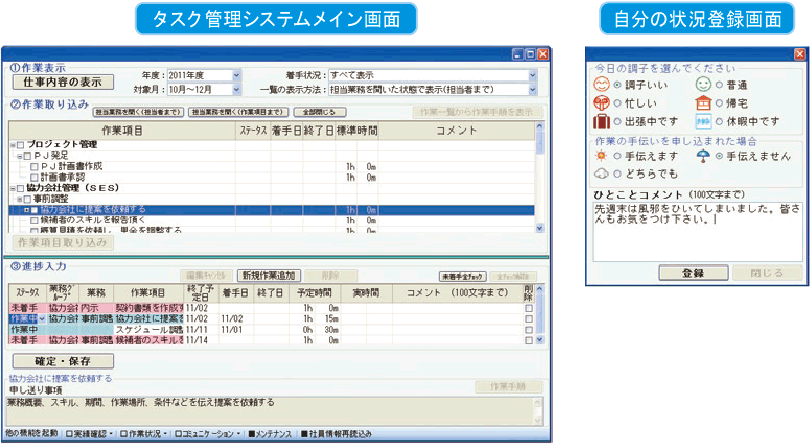 タスク管理システムメイン画面、自分の状況登録画面イメージ