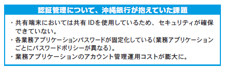 認証管理について、沖縄銀行が抱えていた課題