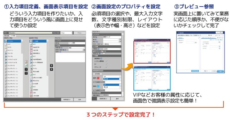 3つのステップで設定完了!①入力項目定義、画面表示項目を設定②画面設定のプロパティを設定③プレビュー参照