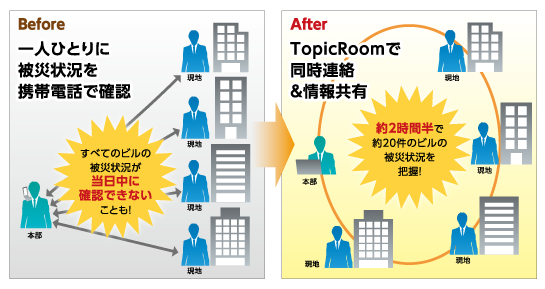 システム概要図