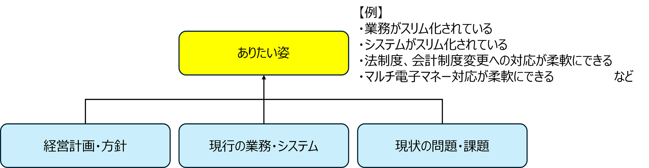 shuku_1.png