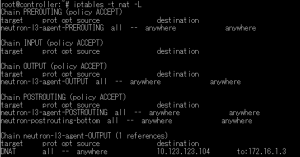 controller-iptables.png