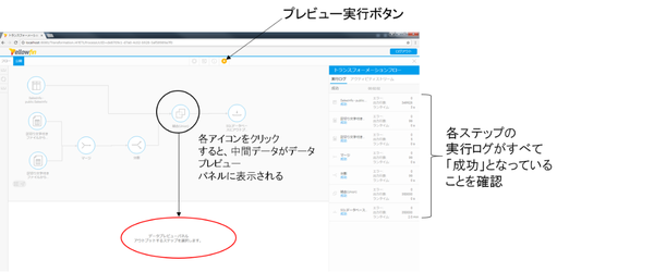 インプットステップの「区切り文字付きファイルからの抽出」では、アップロードしたい旧組織データとして、手元のPC上にある特定のCSVファイルを指定