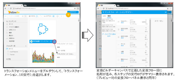 閲覧メニューから、公開済みのトランスフォーションを実行することも可能