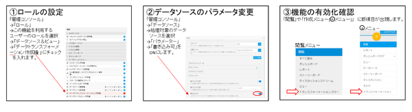 Yellowfin 7.4ではインストール直後の状態ではトランスフォーメーション機能を使えない様にしてあり、次の3つの手順で、機能を有効化する必要があり