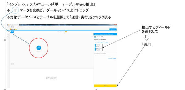 「単一テーブルからの抽出」定義