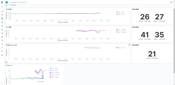 kibana.png