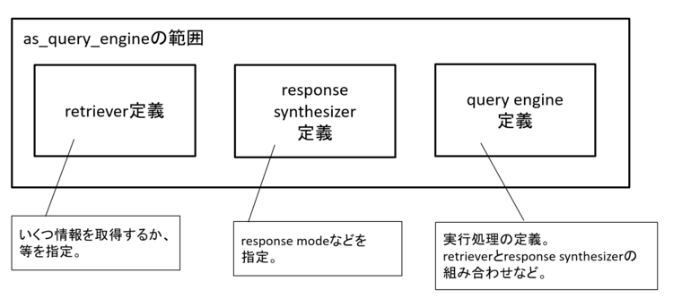 useLLM5-2.png