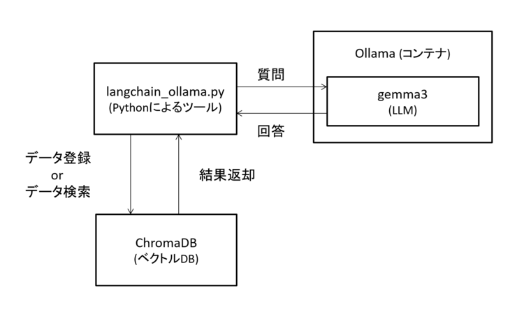 useLLM4-4.png