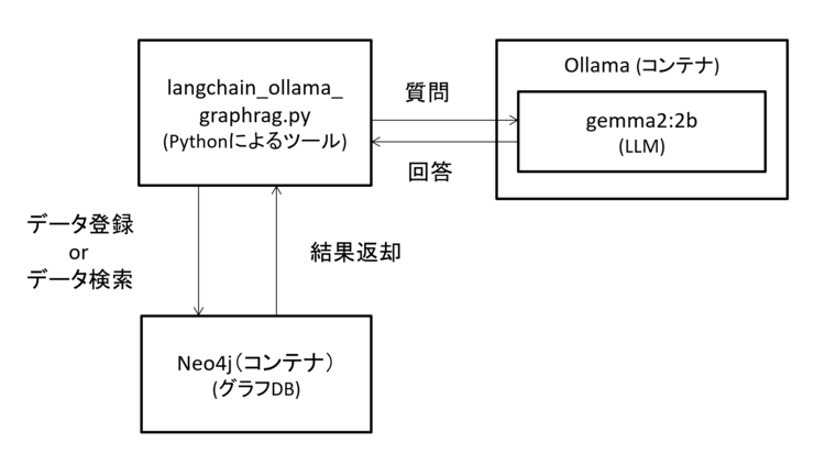 useLLM7-11.png