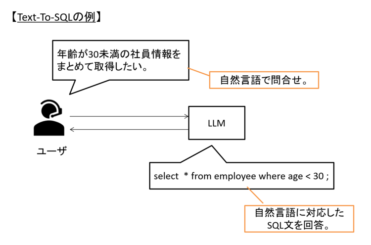 useLLM8-1.png