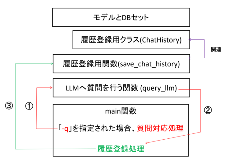 useLLM8-12.png