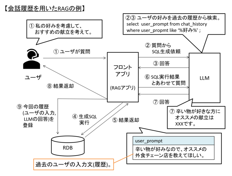 useLLM8-5.png