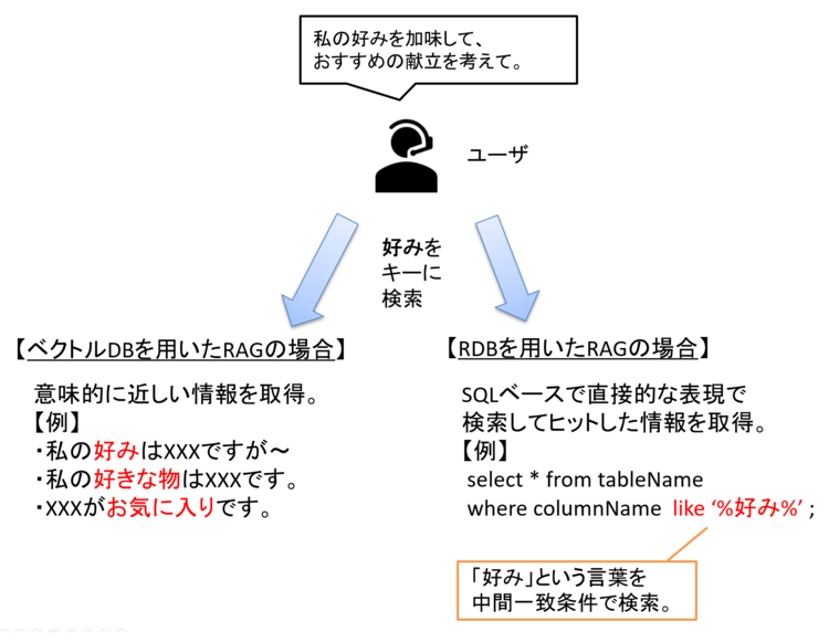 useLLM8-6.png