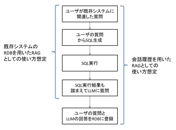 useLLM8-7.png