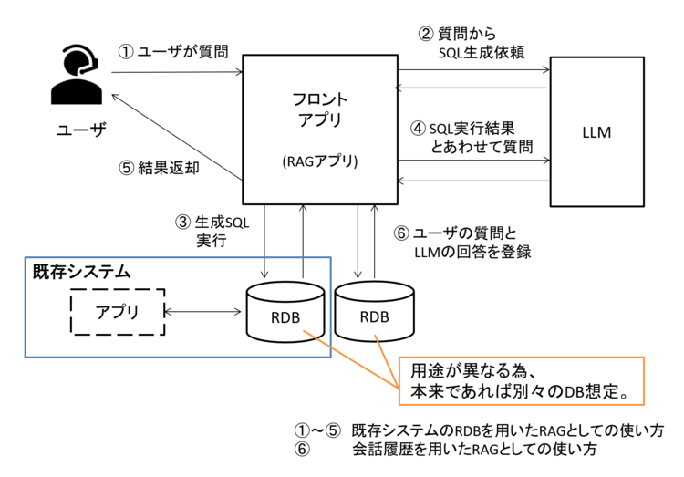useLLM8-8.png