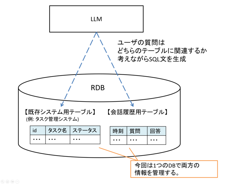 useLLM8-9.png