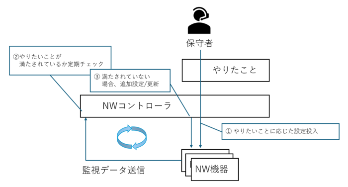 nw_ad1-6.png