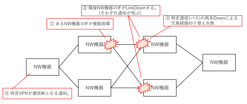 nw_ad3-3.png