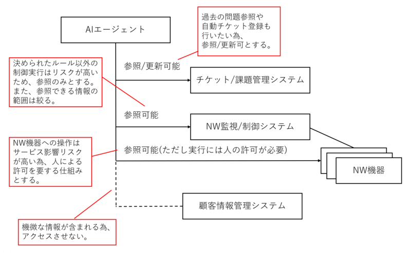 nw_ad3-9.png
