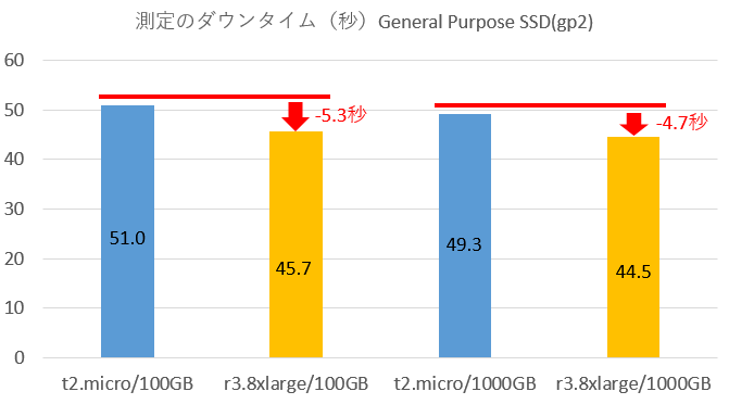 代替テキスト