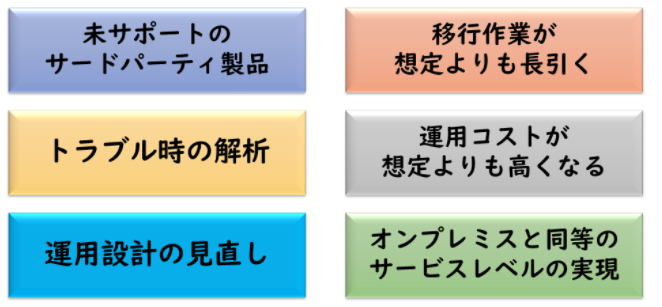 データベース移行について考えるシリーズ ～第2回 移行時にハマりがちなポイント～