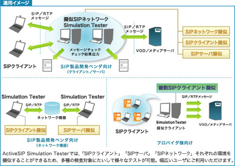 適用イメージ