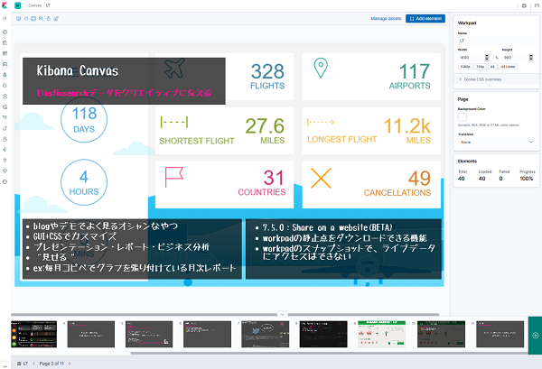 Elasticsearch勉強会で紹介したKibanaの便利な使い方