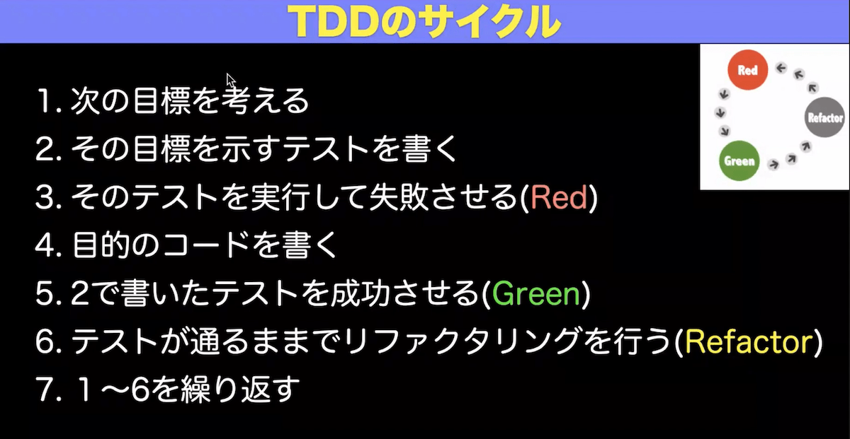 tdd steps