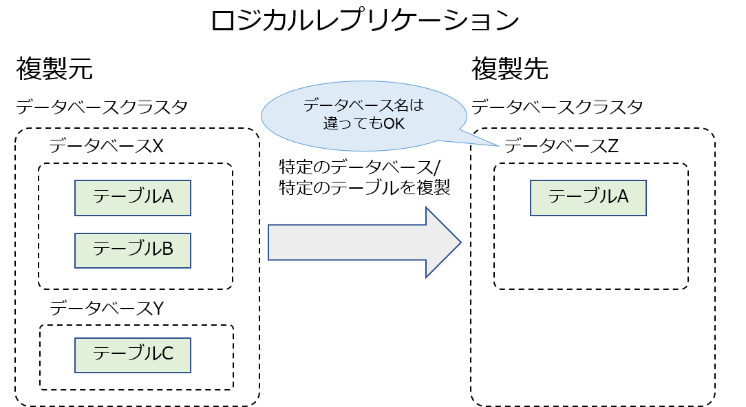 04-fig02