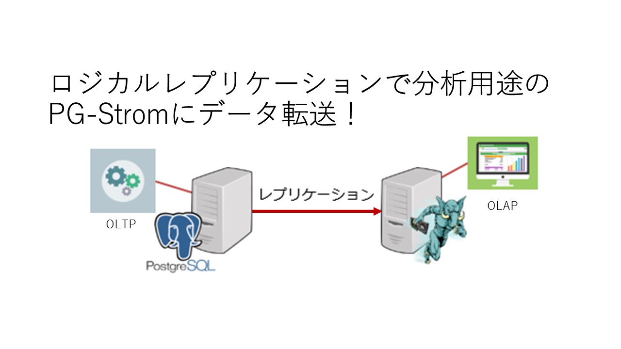 図：ロジカルレプリケーション