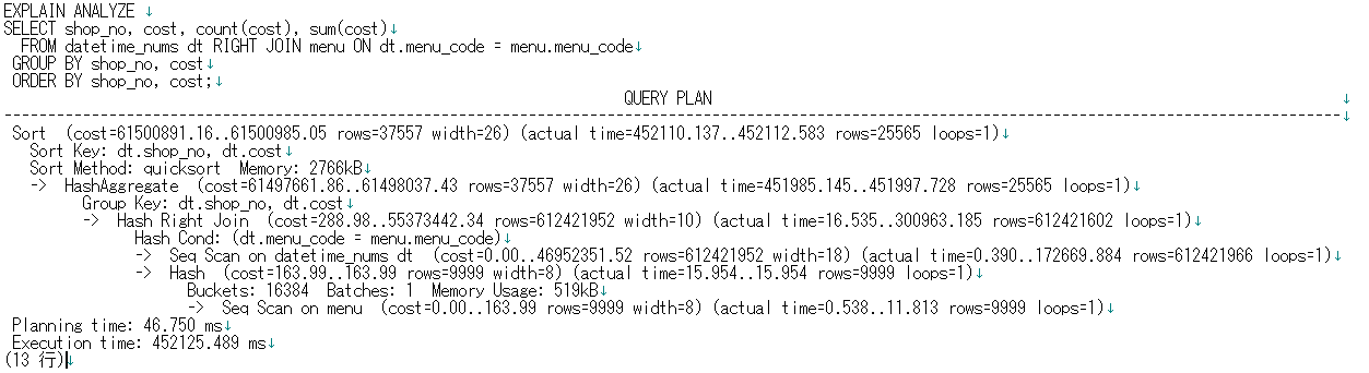 postgresql-explain-log