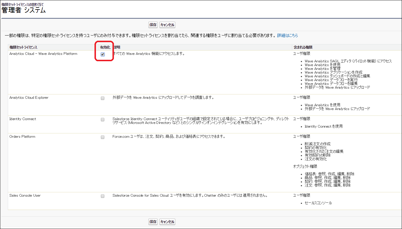 Wave Analyticsの利用ユーザーを設定する3