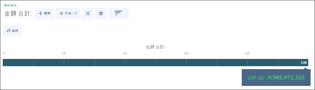 データ探索編11