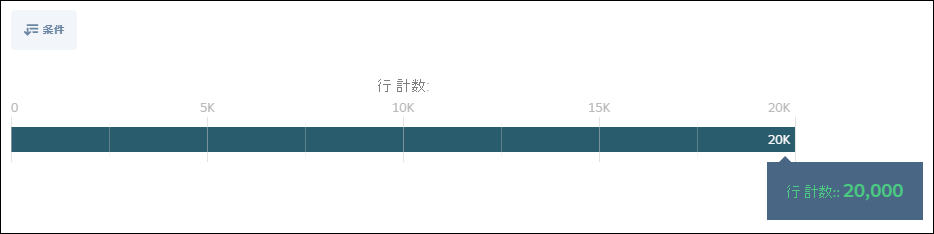 データ探索編9