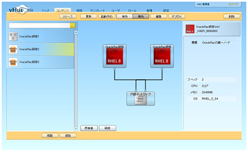 プライベートクラウドの利点：コスト削減とサービス向上の両立