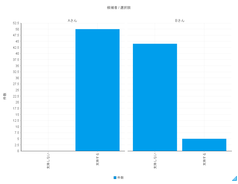 /column/tec/yellowfin/img/IC_col085.png