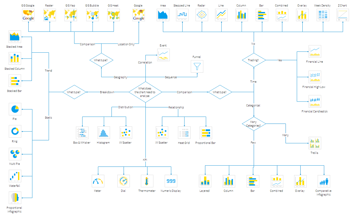 /column/tec/yellowfin/img/IC_col087.png