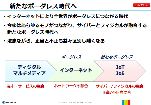 １．新たなボーダレス時代が到来し、サイバーフィジカルセキュリティが進化する（その１）