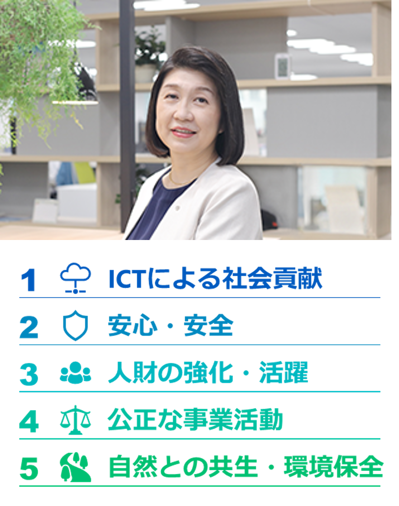 代表取締役社長岡敦子の写真とサステナビリティの５つのテーマ（01.ICTによる社会貢献、02.安心・安全、03.人財の強化・活躍、04.公正な事業活動、05.自然との共生・環境保全）の図