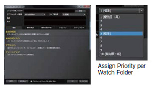 Assign Priority per Watch Folder Assign Priority per Watch Folder