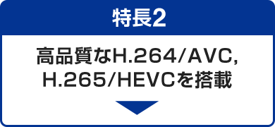 特長2 高品質なH.264/AVC,H.265/HEVCを搭載