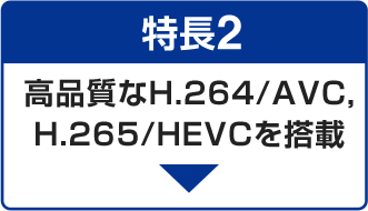 特長2 高品質なH.264/AVC,H.265/HEVCを搭載