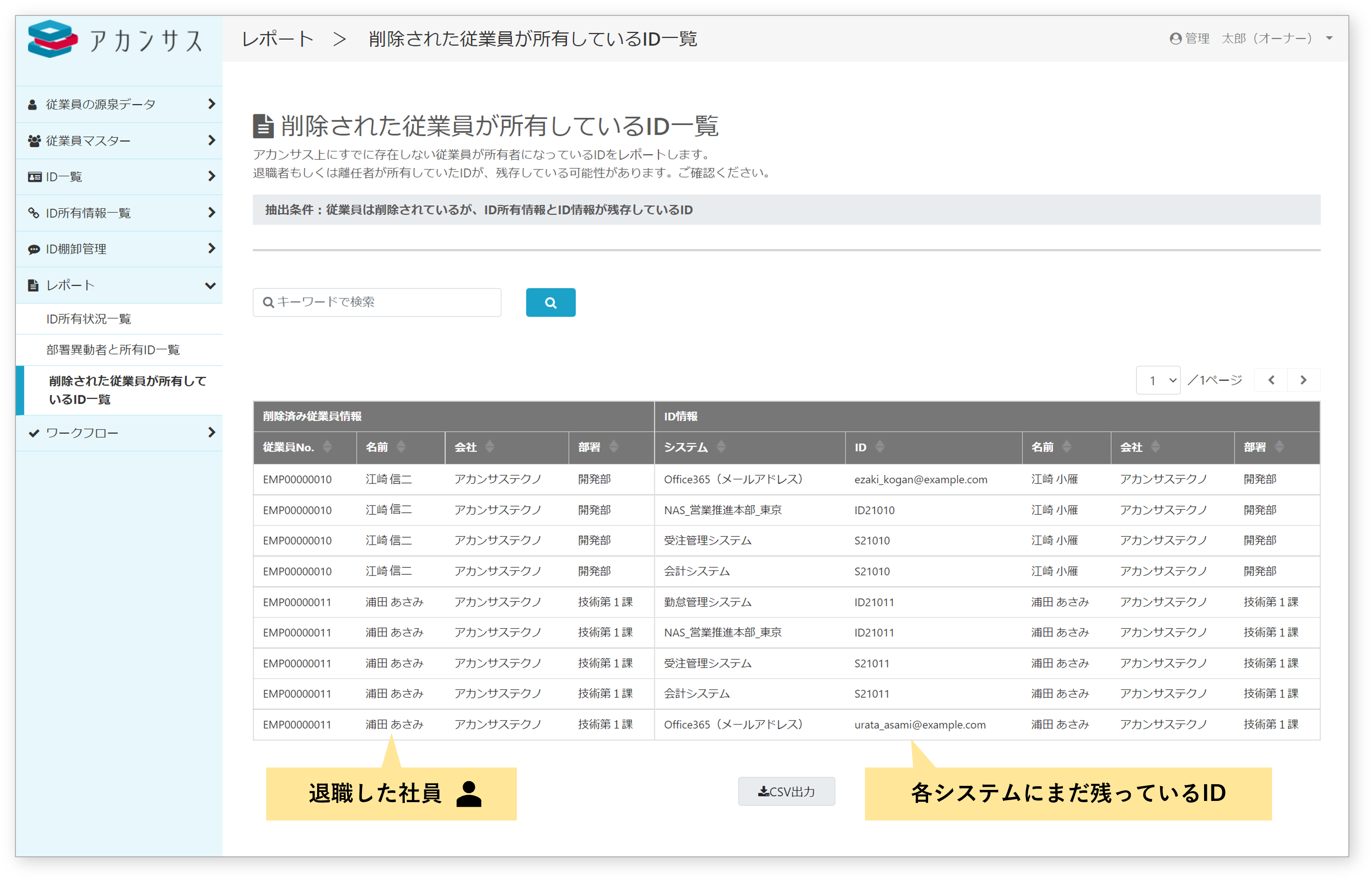 異動・退職者のIDをレポート出力