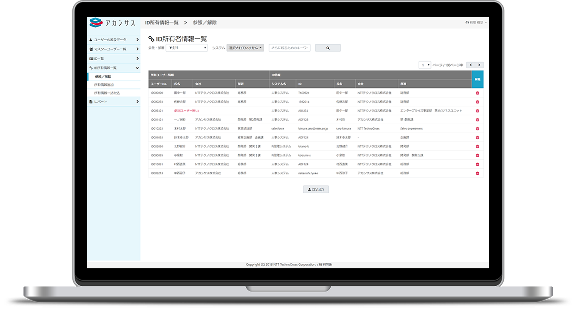 業務で使うシステムやサービスのIDの利用状況を整理し早く正確に棚卸