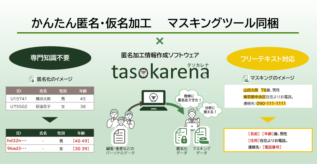 tasokarenaTop20240626.PNG